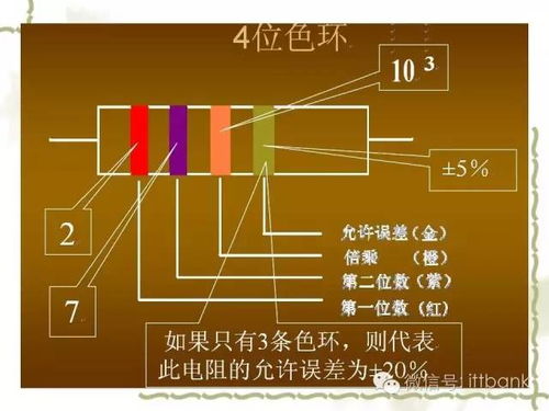 堪稱史上最詳細(xì)的電子元器件知識(shí)講解 從制造到應(yīng)用全解析